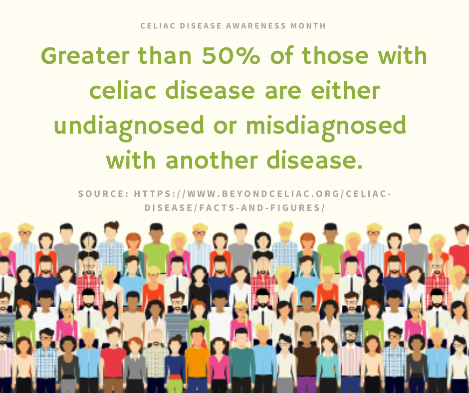 9fc7d664-dca5-423f-b37b-d216e9d4296d-2-1 - Trusted Resource for Celiac Disease.