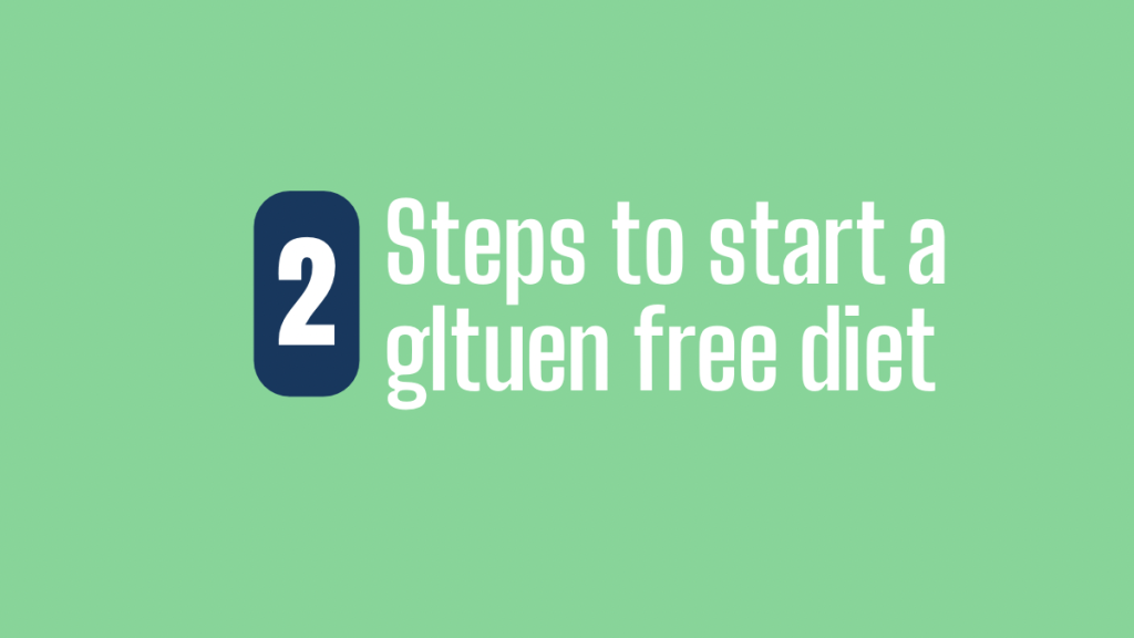 online (1200 x 675 px) - Trusted Resource for Celiac Disease.