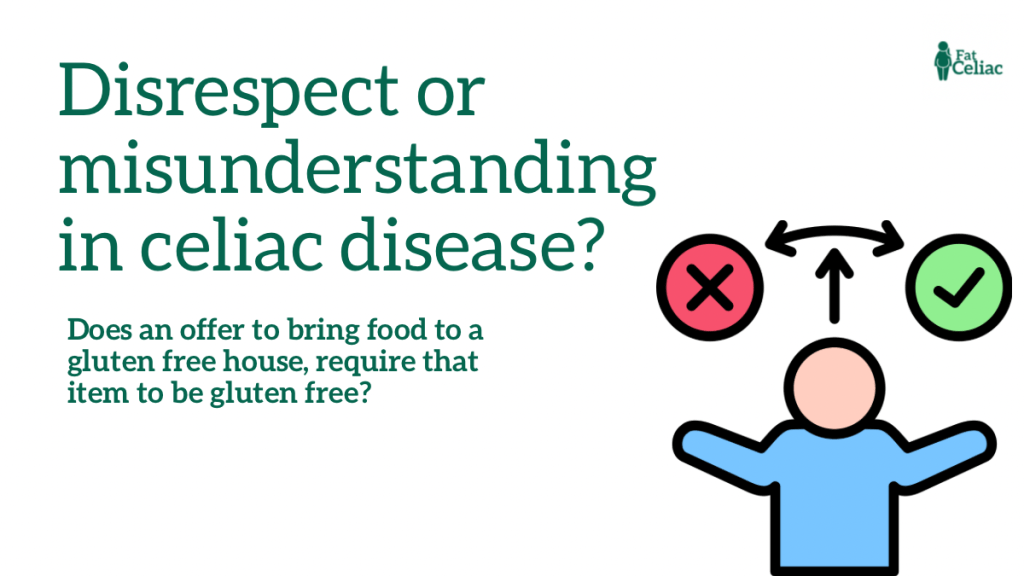 Question about disrespect or misunderstanding in celiac disease, with a cartoon figure and check/cross icons beside the Fat Celiac logo on the right.
