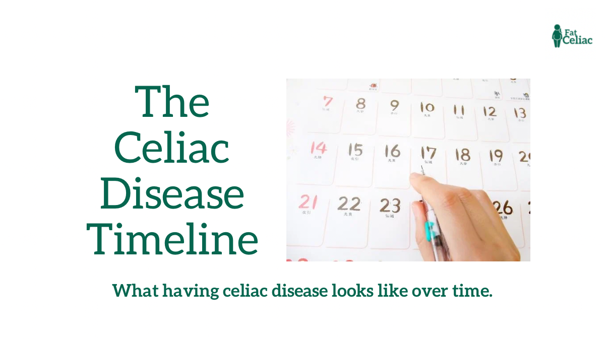 Left: large green text reads 'The Celiac Disease Timeline' beside a calendar with a hand holding a pen; Fat Celiac logo in the top-right; subtitle 'What having celiac disease looks like over time'.