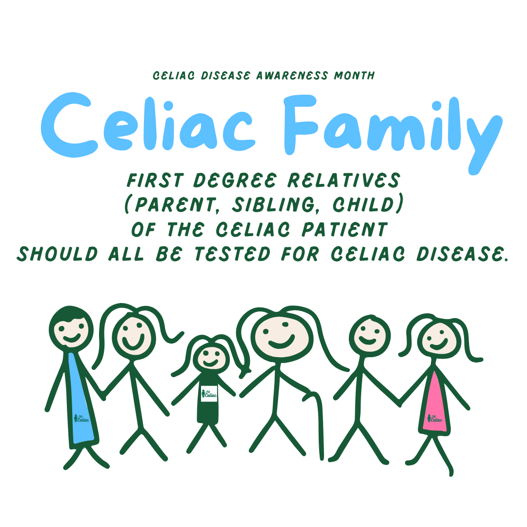 Celiac Family poster: text about testing first-degree relatives; a green stick-figure family holding hands with blue and pink outfits.