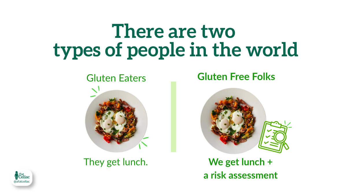 Gluten eaters vs gluten free folks - The Best Celiac Resource raphic comparing gluten eaters and gluten-free folks at lunch—gluten-free folks also get a risk assessment
